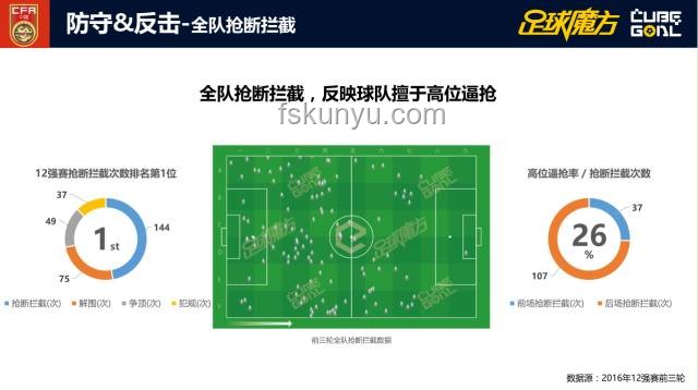 足协主席深度剖析国足现状：亚洲三、四流的警示与反思